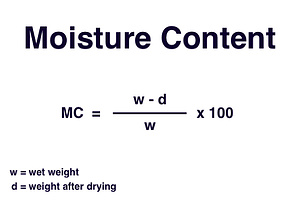 Moisture Content vs Water Activity: Use Both to Optimize Food Safety and Quality