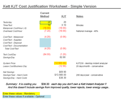 ROI-Worksheet