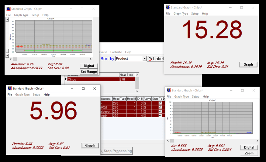 How Tracker System Software Can Revolutionize Your Entire Operation