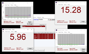 How Tracker System Software Can Revolutionize Your Entire Operation